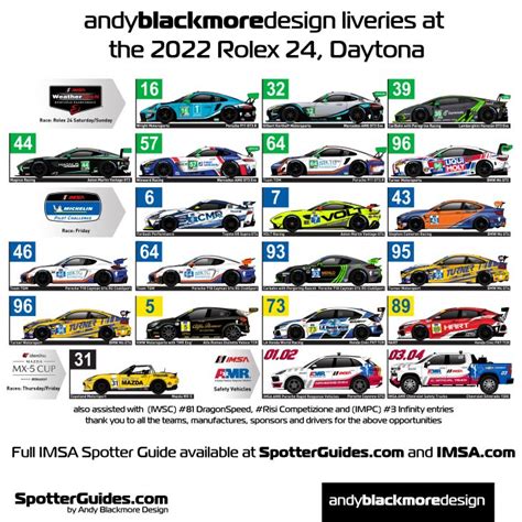 rolex r24 download|Rolex 24 Spotter Guide Now Available.